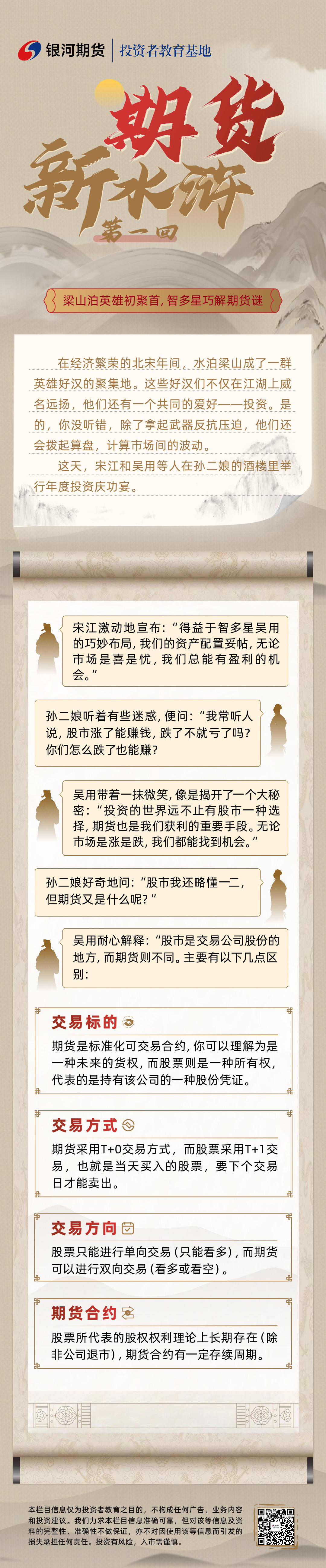 期货新水浒：第一回