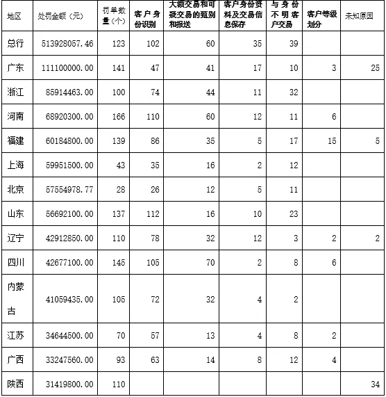429ed3752bec944f3db21a6d480dac8