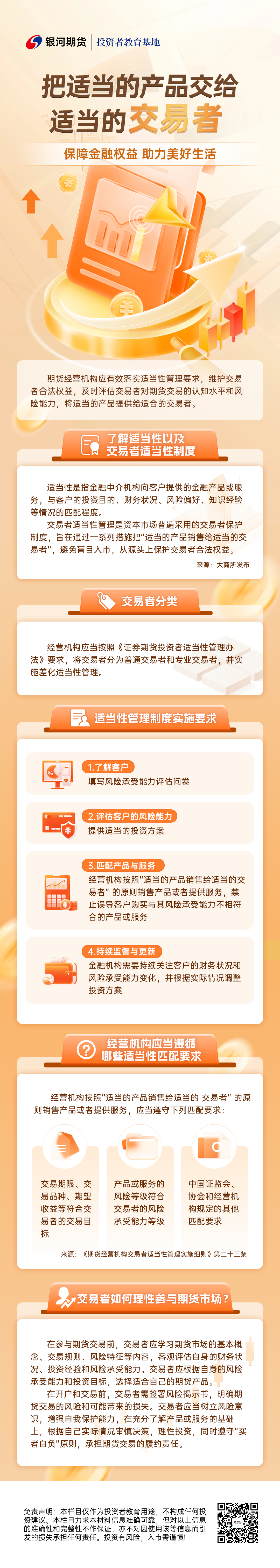 2.把适当的产品交给适当的交易者