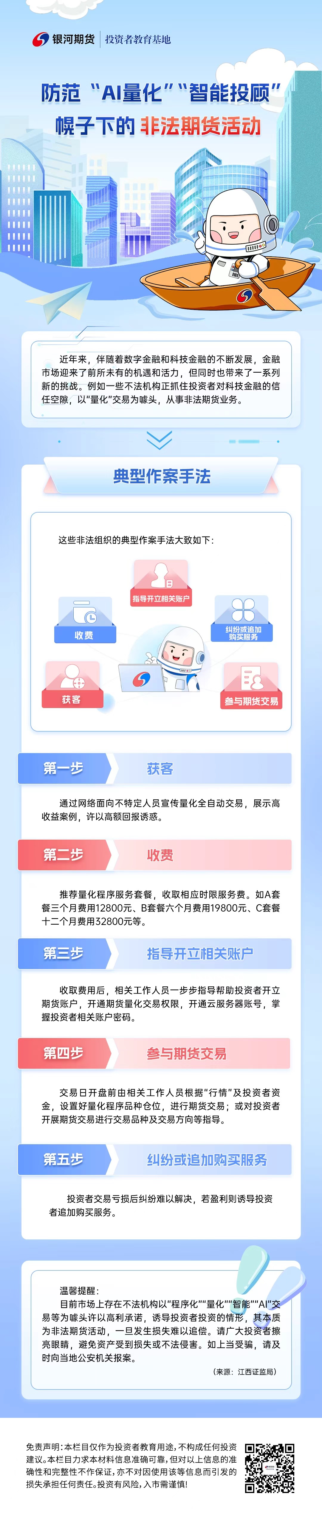 图文3.防范“AI量化”“智能投顾”幌子下的非法期货活动