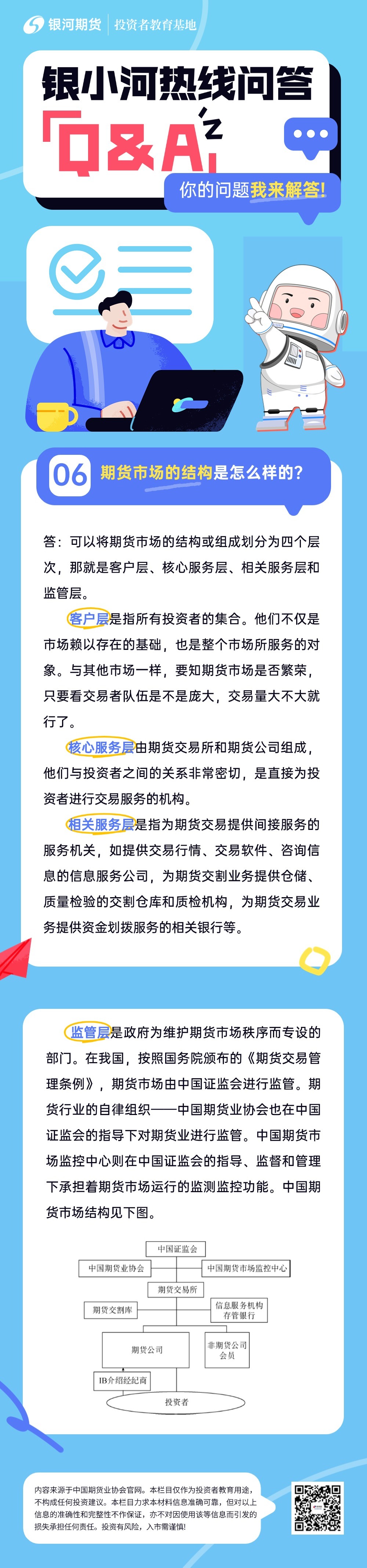 银小河热线问答：6.期货市场的结构是怎么样的？