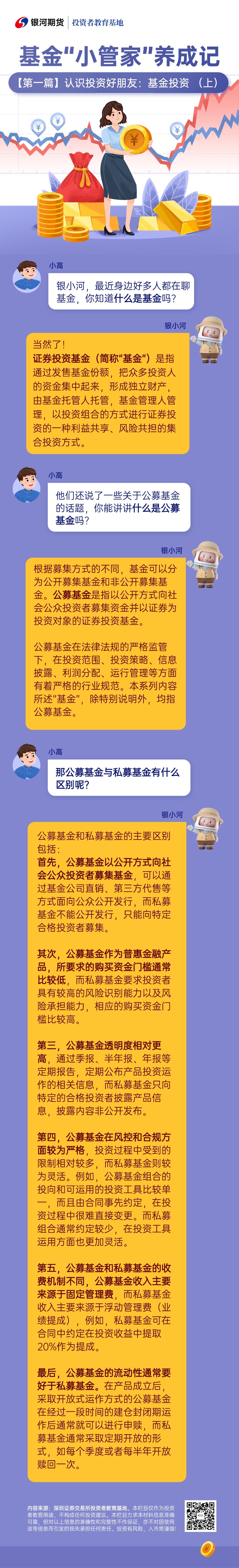 【第一篇】认识投资好朋友:基金投资 (上)