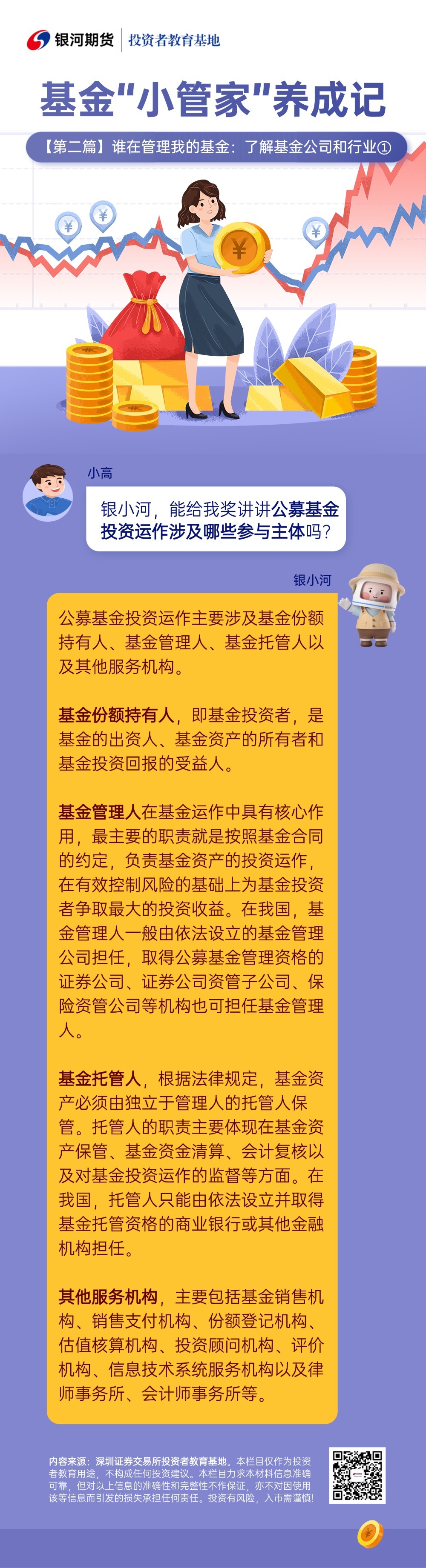 【第二篇】谁在管理我的基金:了解基金公司和行业①