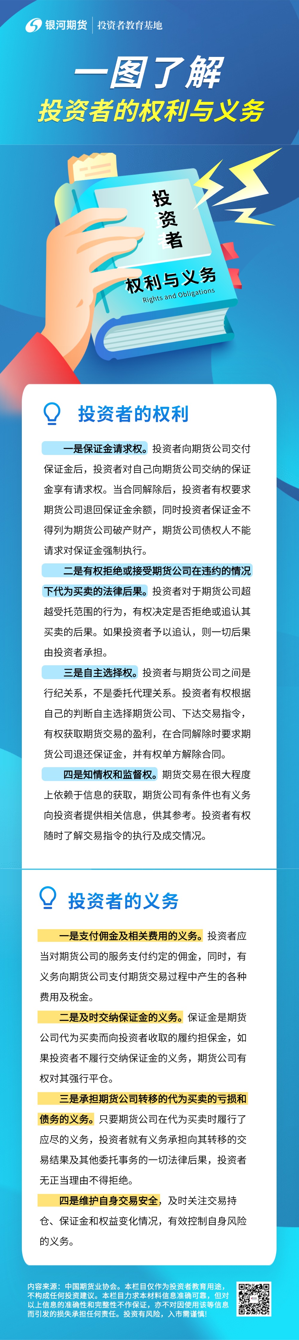 主题作品4.投资者的权利与义务